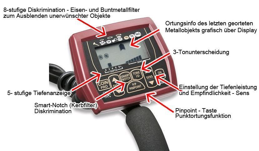 Misurare: Metalldetektor 'Whites Coinmaster Pro' – Nuovo e nell'imballaggio originale da Kriens venduto da RV-World 8