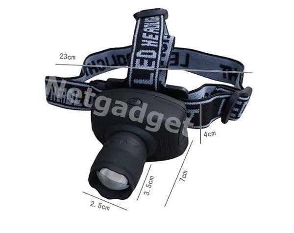 Lampen: Mini 3W CREE LED Stirnlampe - 225lm – Neu und originalverpackt aus Yverdon-les-Bains von Netgadget 2