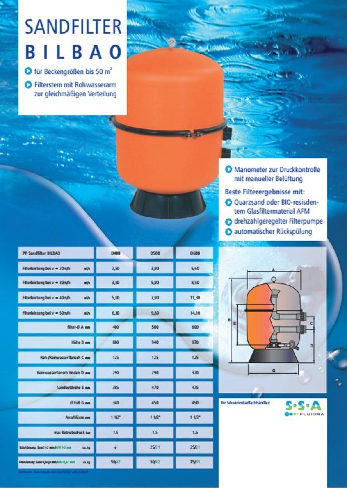 Schwimmbad-Zubehör: Sandfilteranlage S400 inkl. Filterpumpe ; Schwimmbadfilter – Neu und originalverpackt aus Kriens von PoolsIsland 2