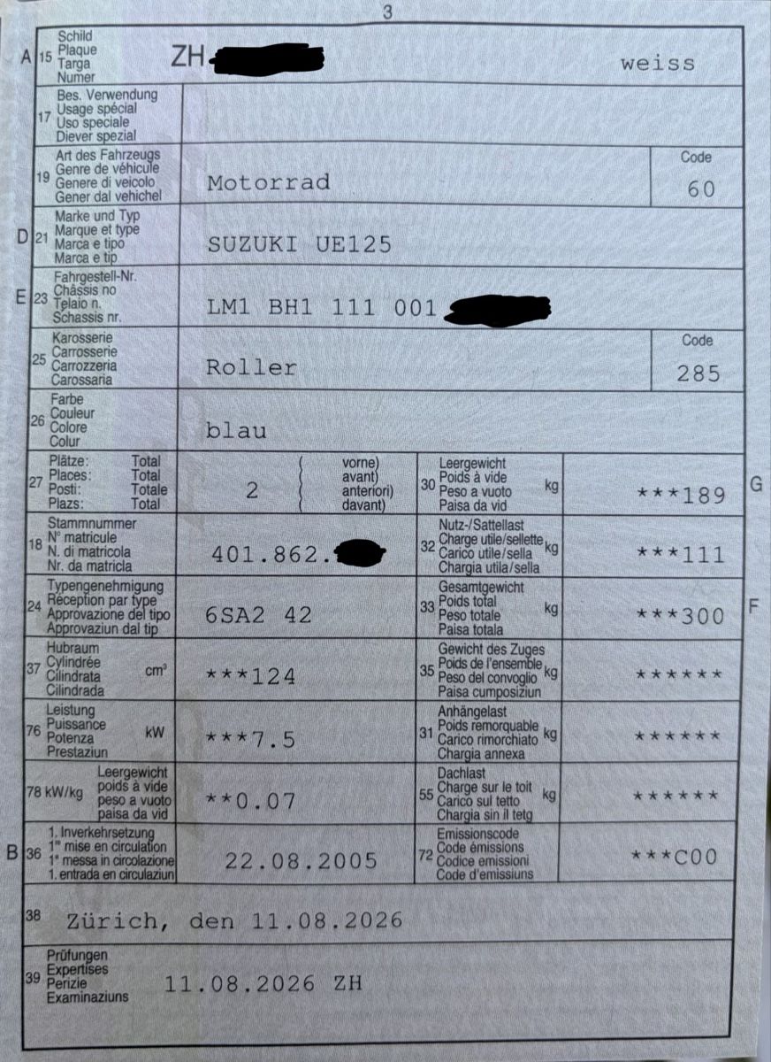 Suzuki Scooter: Suzuki Roller 125 – Usato da Aathal-Seegräben venduto da thi_d8bj 4