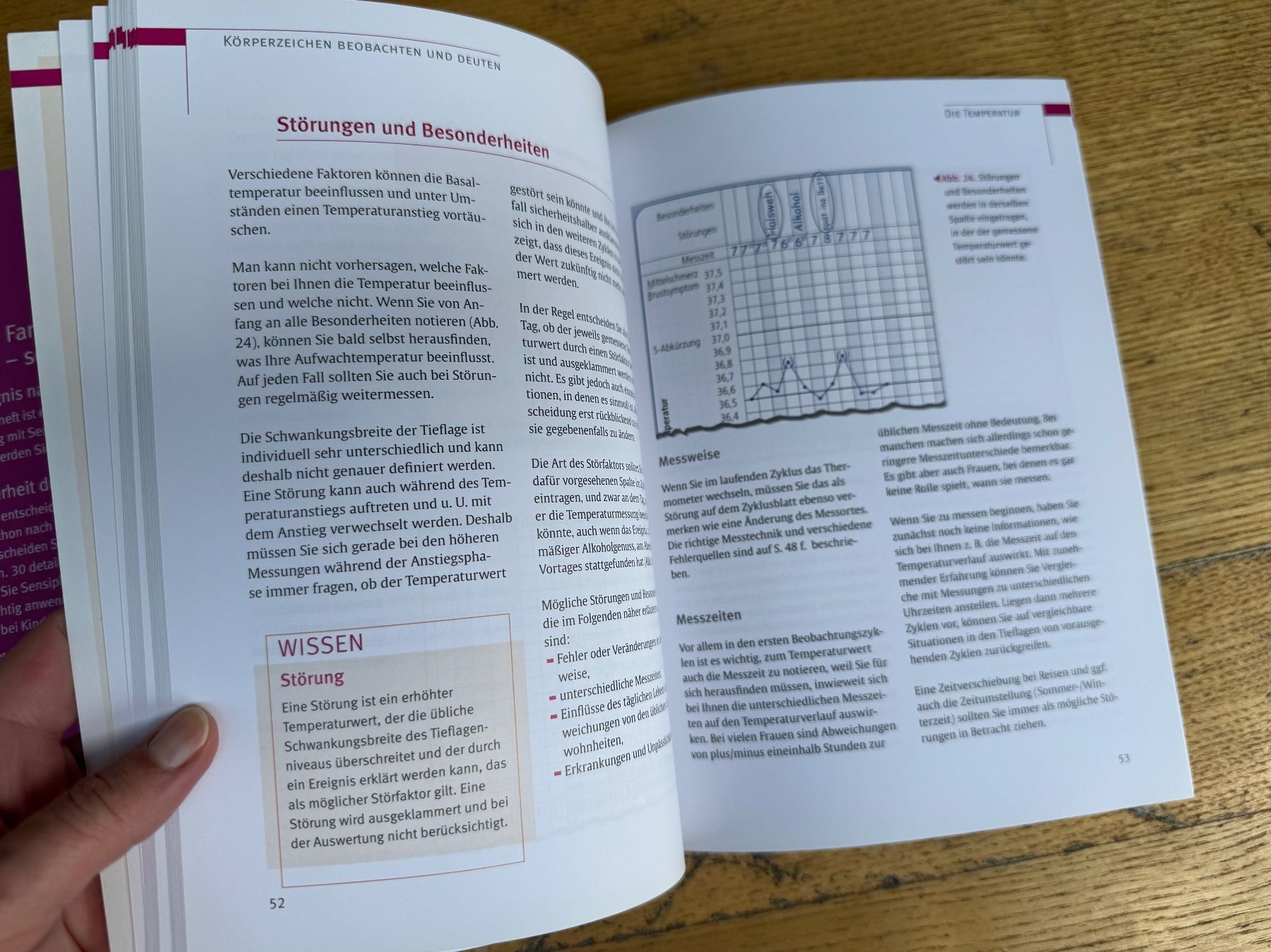 Libri: Sensiplan NFP Bücher - Sichere Empfängnisregelung – Usato da Fislisbach venduto da chili2006 7