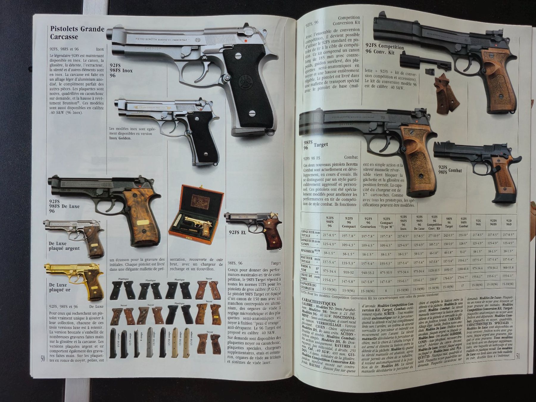 Bücher: BERETTA Firearms – Gebraucht aus Balsthal von Jamamoegg 2