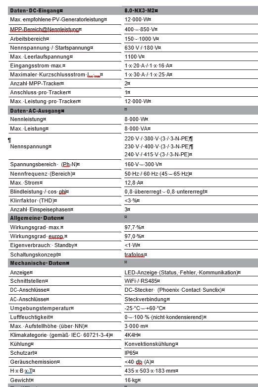 Wechselrichter: Kaco Blueplanet 8.0 NX 3 – Gebraucht aus Bazenheid von Steinlin_Energie_AG 1