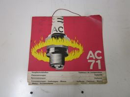 Vintage Auto Motorrad AC Zundkerzen Bougies Tableau Oldtimer