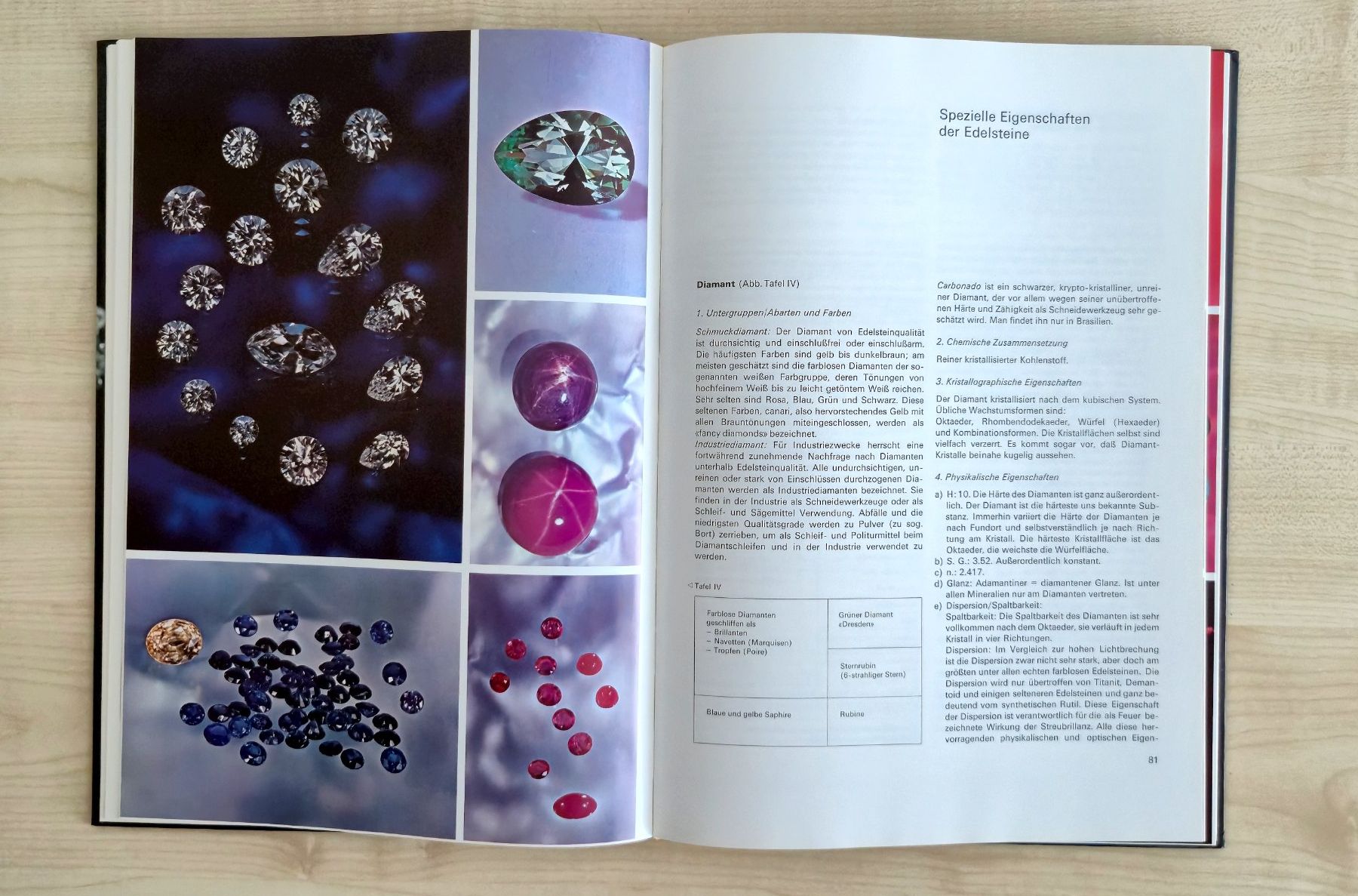 Libri: Schmuck Edelsteine Uhren – Nuovo (secondo la descrizione) da Rothenburg venduto da Ajax111 4