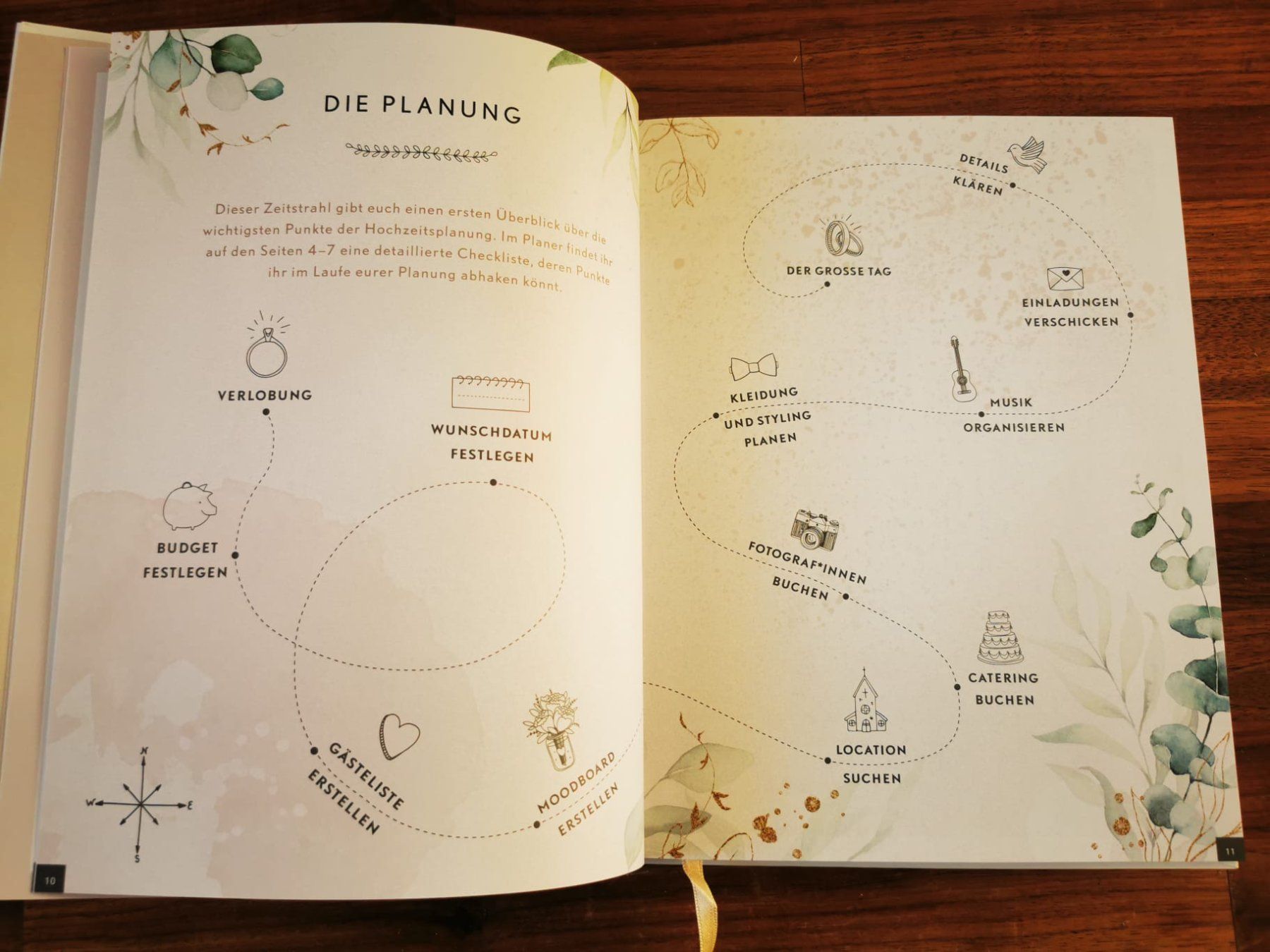 Libri: Buch Me & You Hochzeitsplaner – Usato da Schwyz venduto da Balmer92 3