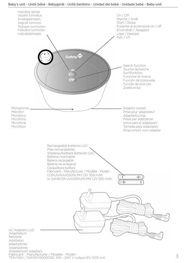 Babyphone: Safety 1st Safe Contact DECT Babyphone – Usato da Gunzgen venduto da Firstsight 2
