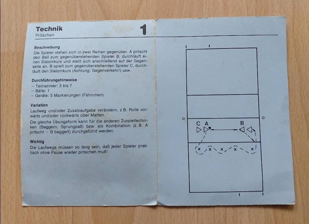 Altro materiale scolastico: Volleyball - Kartothek – Usato da Frenkendorf venduto da Eona87