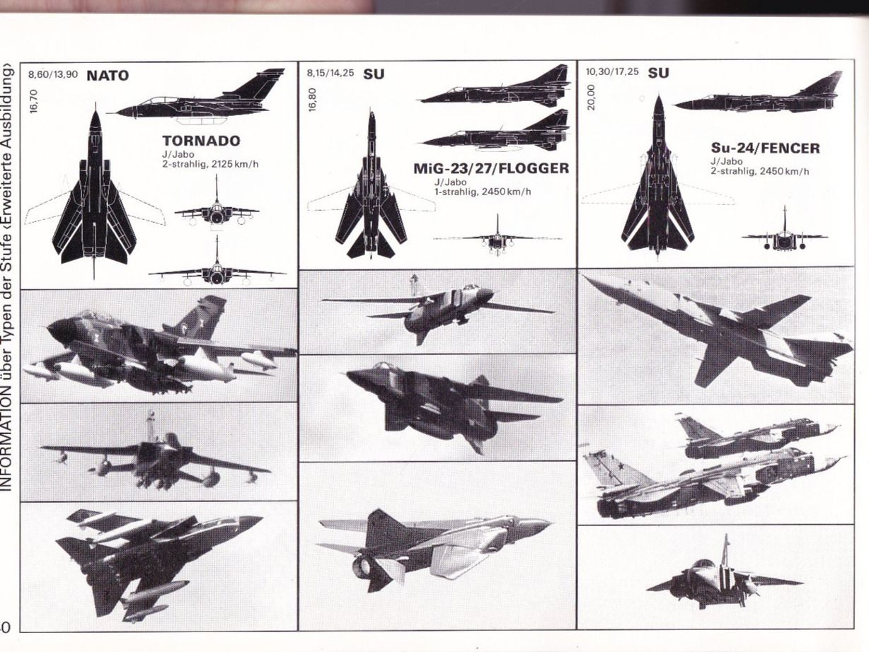 Libri: Flugzeugerkennung 1991, FED Broschüre Luftwaffe – Usato da Pfäffikon ZH venduto da moswey6 1