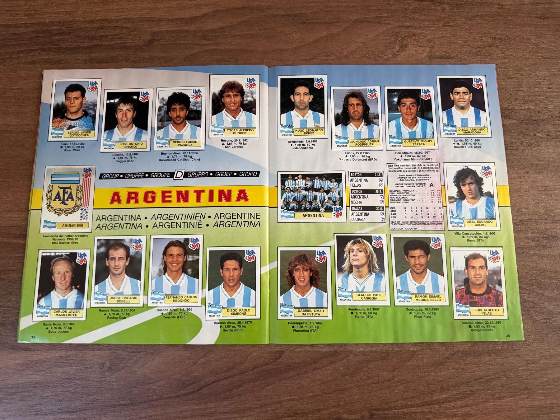 Panini Album: Album Panini WM 1994 - Komplett – Usato da Chiggiogna venduto da TheLegend88 2