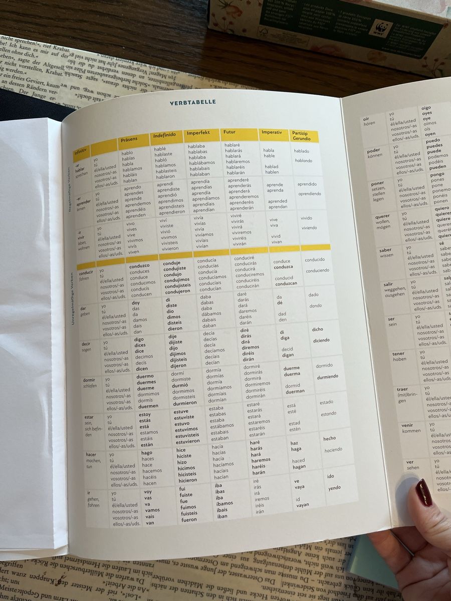 Libri: Impresiones A2 Kurs- und Arbeitsbuch Spanisch – Nuovo e nell'imballaggio originale da Sarnen venduto da sab_ll66 7