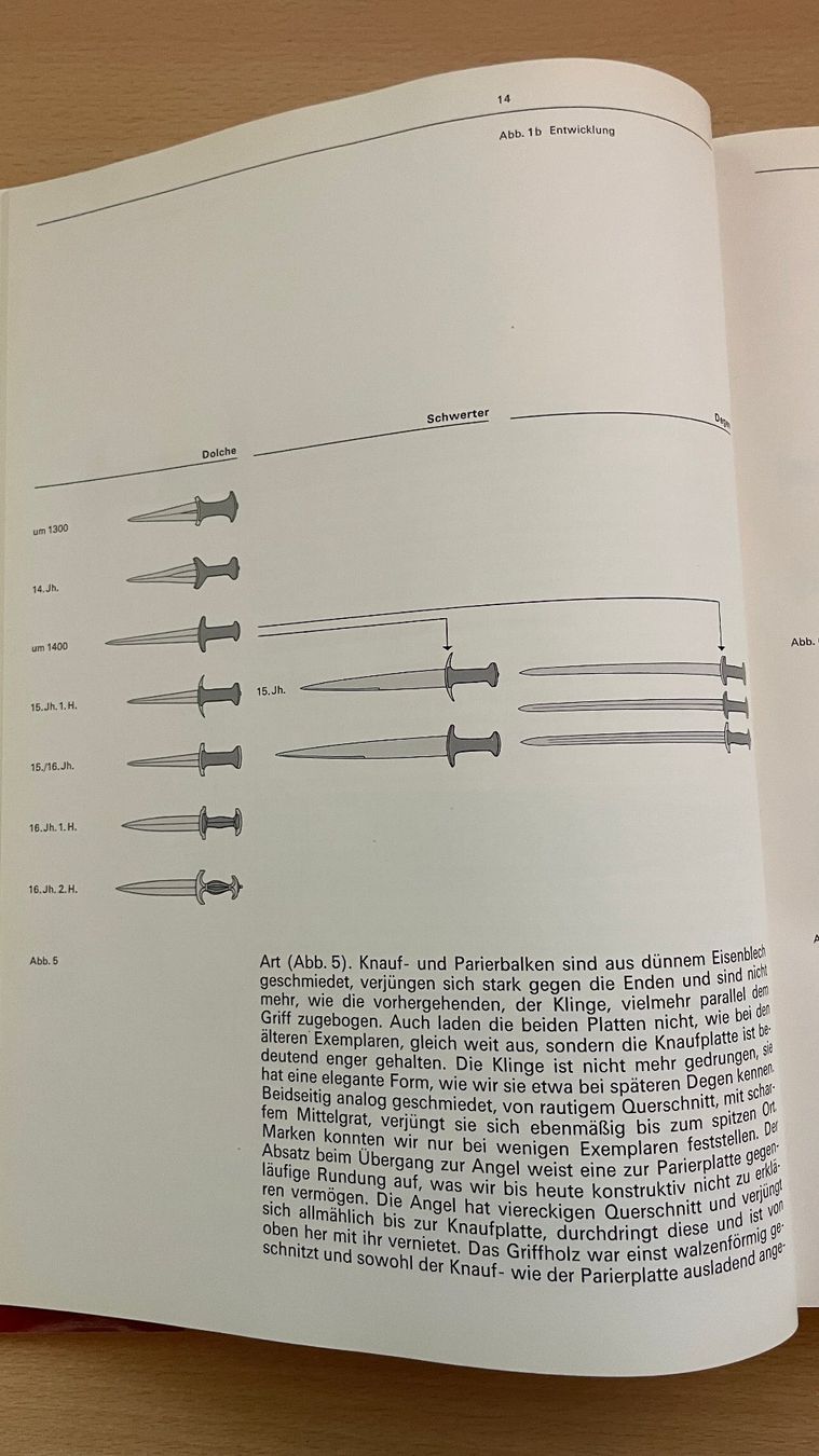 Libri: Schweizer Dolch - Waffenbuch - Hugo Schneider – Usato da Glattfelden venduto da cybermaxx 4