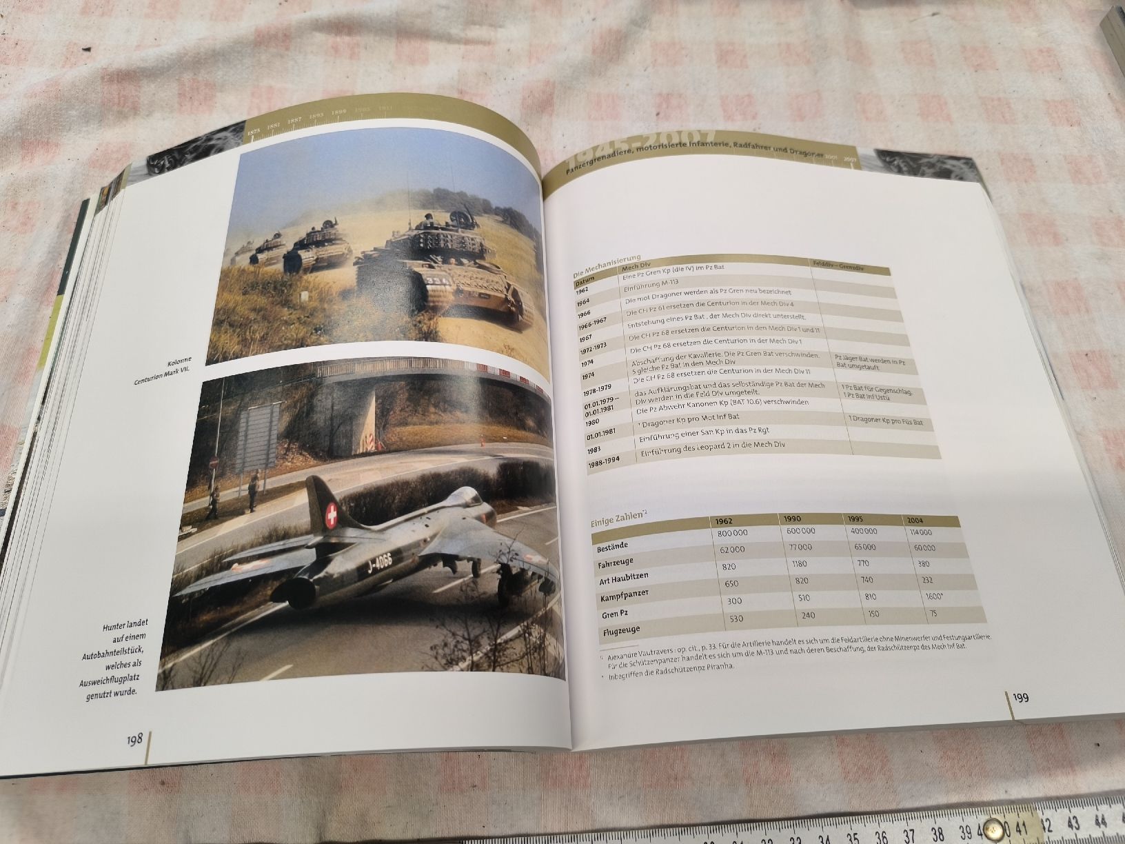 Bücher: Schweitzer Armee..Die Infanterie:Tradition und Fortschiftt – Gebraucht aus Cama von anto_a 7