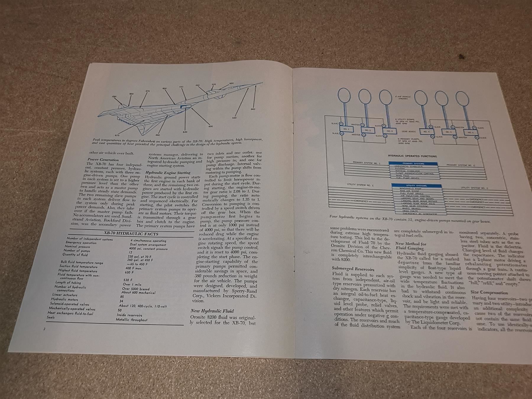 Dokumente: Prospekt North American XB-70 Hydraulik – Gebraucht aus Thalwil von Joe500 3