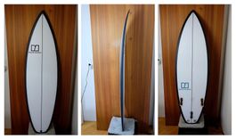 RIVERBOARDS DELIGHT ALLIANCE