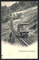 Glion, Chemin de Fer de Territet-Glion, 