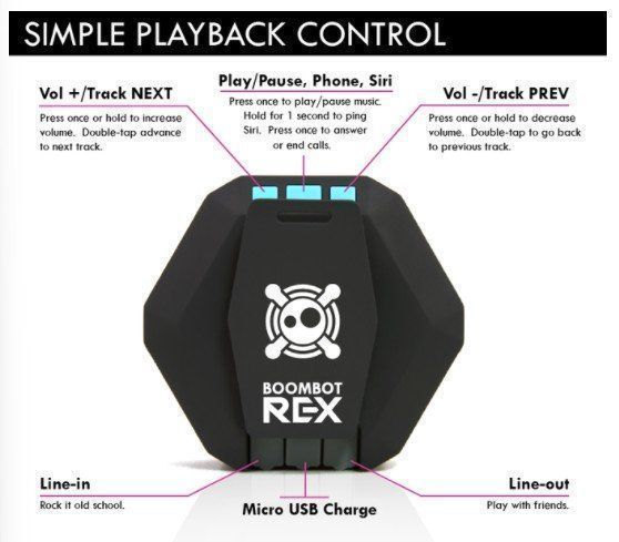 Casse acustiche: Boombot REX Ultraportable Speaker – Usato da Meinisberg venduto da Steiner31 5