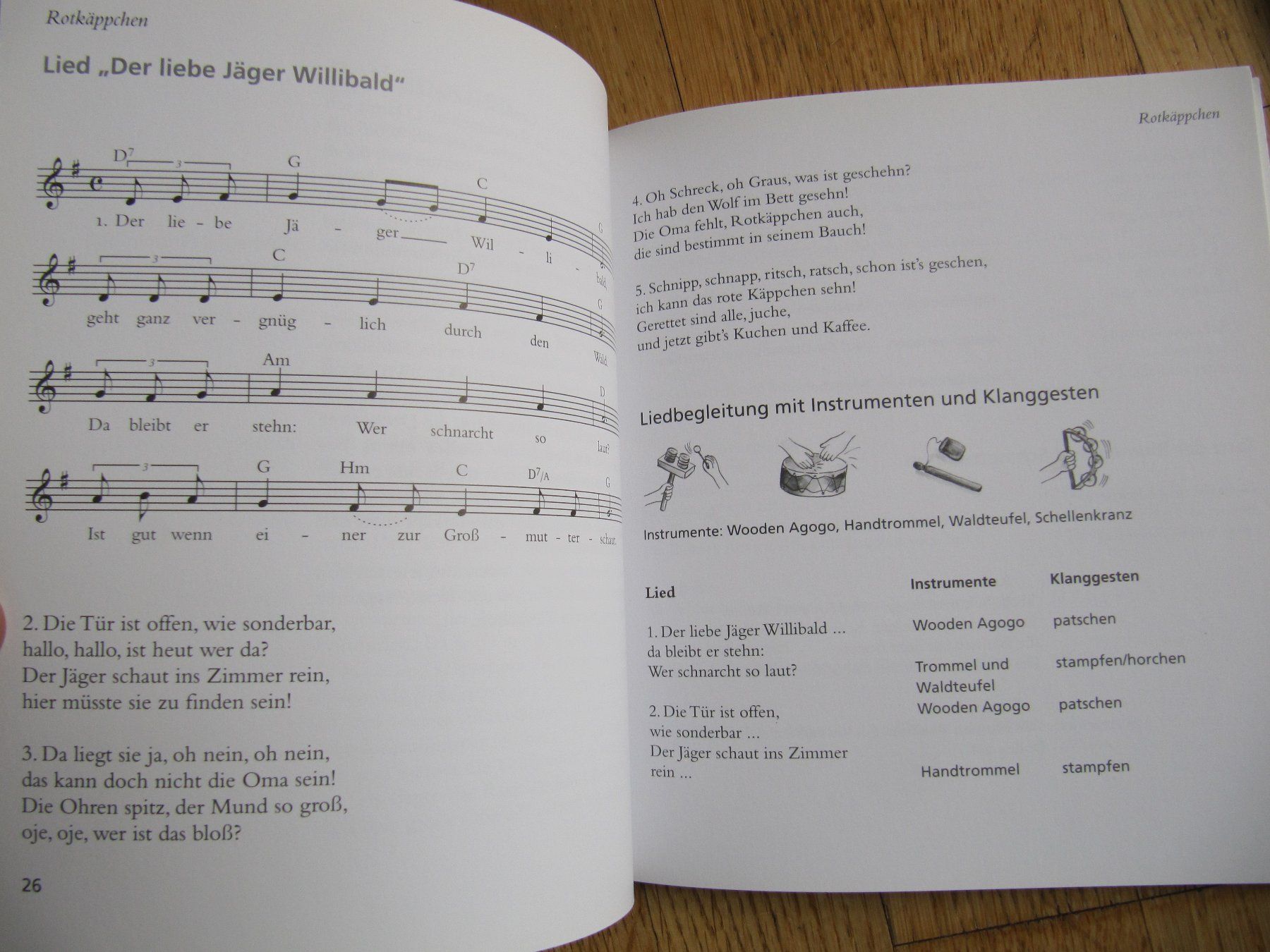 Libri: Liederbuch Im klingenden Märchenwald, mit CD / Wagner – Nuovo (secondo la descrizione) da Würenlos venduto da AustralisZ 4
