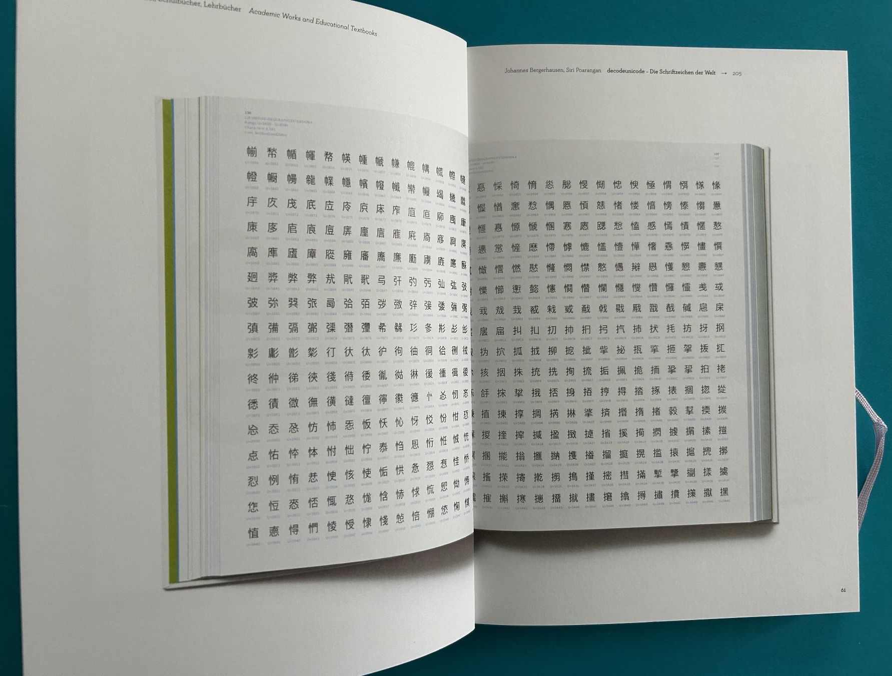 Bücher: SCHÖNSTE DEUTSCHE BÜCHER 2012 – Gebraucht aus Zürich von Domus09 7