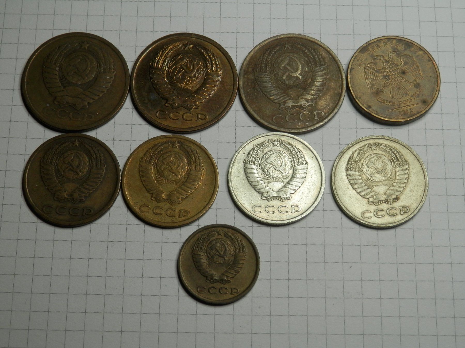 Tutti le monete: 9 x Russland div Werte ab1961 – Usato da Weiach venduto da weiach81 1