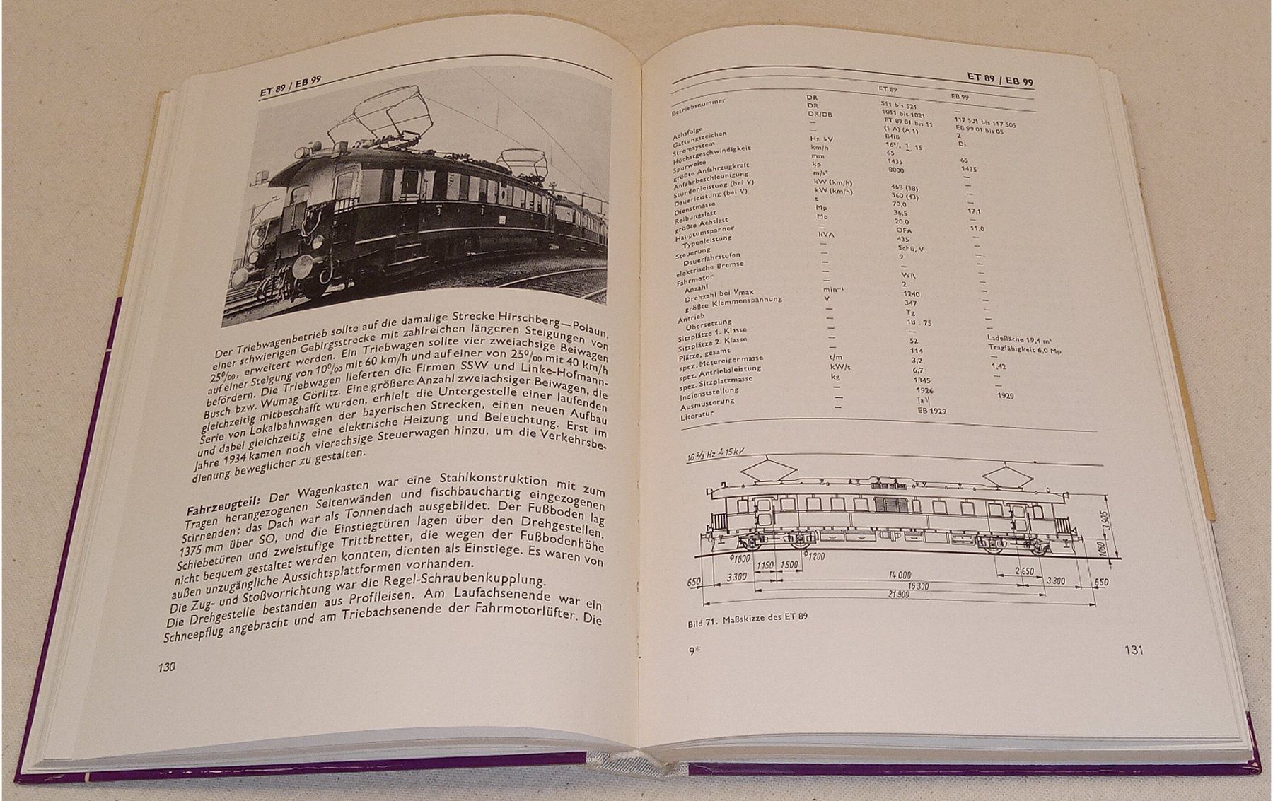 Libri: TRIEBWAGEN ARCHIV 1966  Transpress VEB Verlag Berlin – Usato da Hätzingen venduto da memory-lane 3