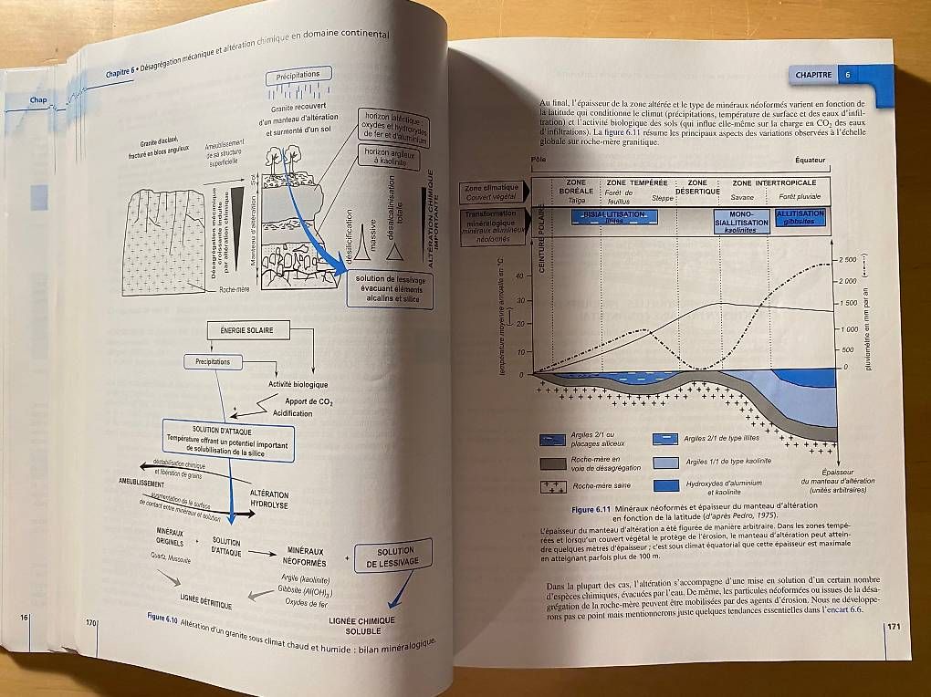 Bücher: Geologie, livre – Gebraucht aus Zürich von Pascal_2bzx 4