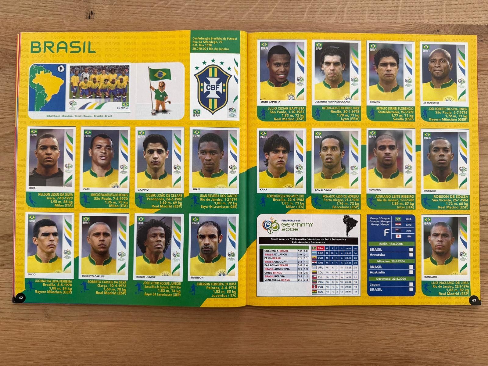 Panini Album: PANINI WORLD CUP 2006 – Usato da St. Gallen venduto da Matrix023 1