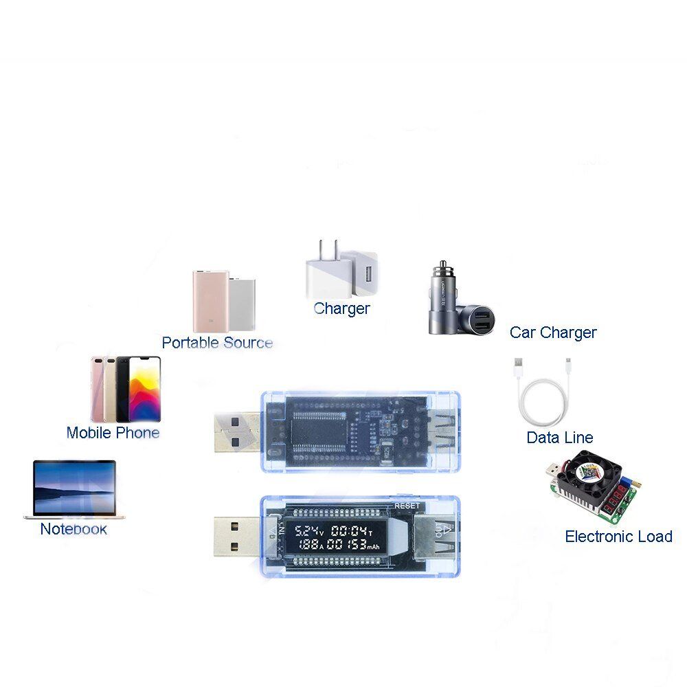 Misurare: USB Multimeter Voltmeter Amperemeter – Nuovo e nell'imballaggio originale da Romanshorn venduto da pfimex 1