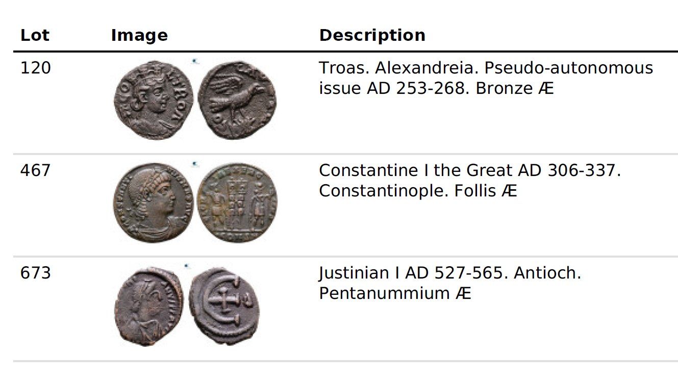 Tutti le monete: Troas. Alexandreia. Pseudo-autonomous issue bronze coin (253 – Usato da La Sarraz venduto da classicworldcoins 1