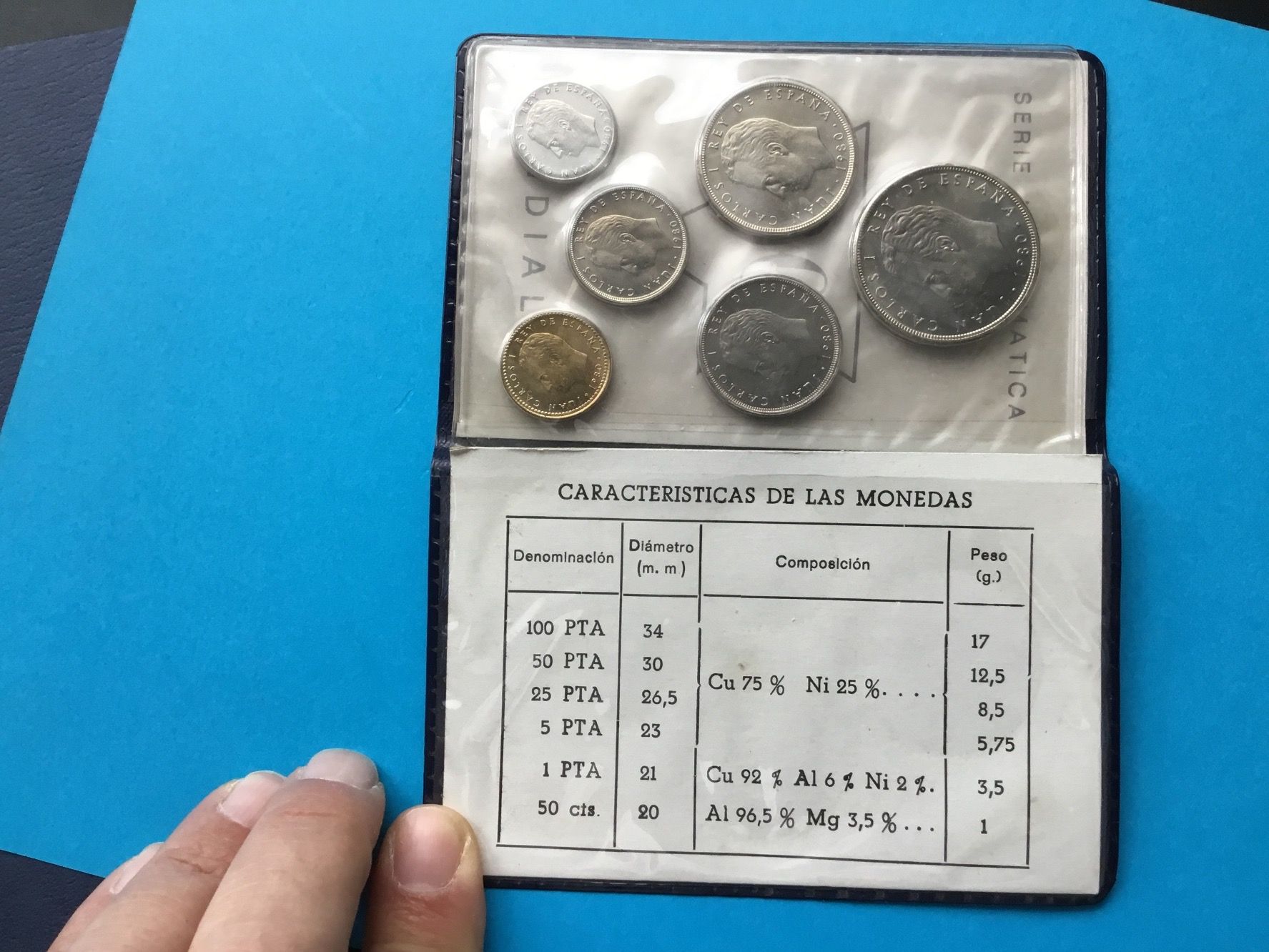 Alle Münzen: Münzsatz Spanien MUNDIAL 82 – Neu und originalverpackt aus St. Margrethen SG von alfapeugeot10 2
