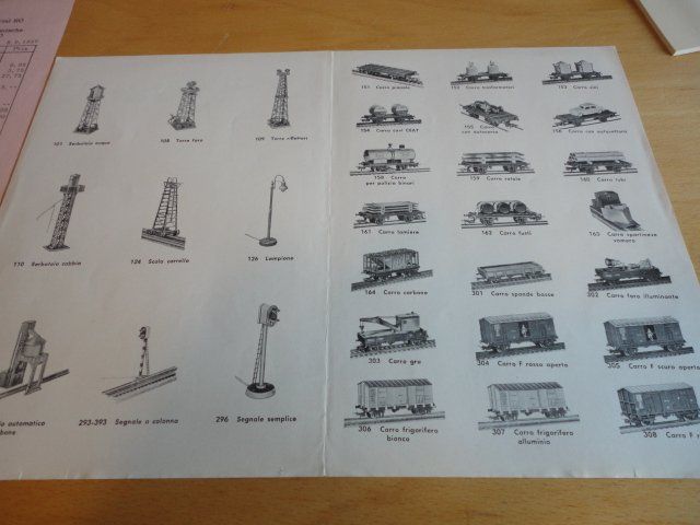 Pocher Modellini di ferrovie: Pocher Prospekt 1957 mit Preisliste – Usato da Wittenwil venduto da trixmartin 5