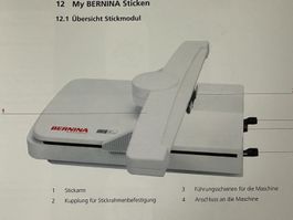 Absolut NEU: Stickmodul L zu Bernina 7er Serie
