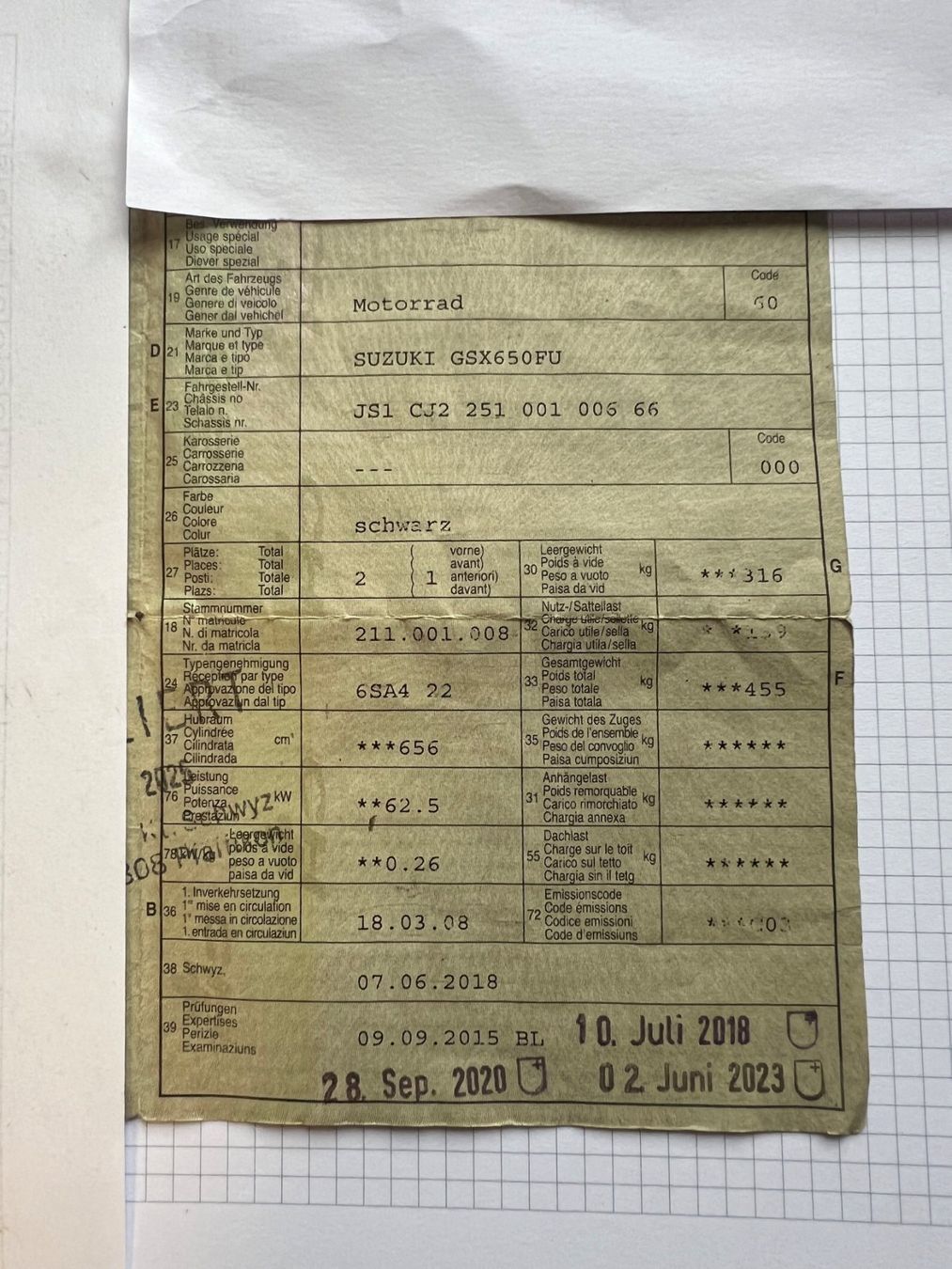 Suzuki Strada: SUZUKI GSX650 FU – Usato da Kaltbrunn venduto da chr_k8lb 5