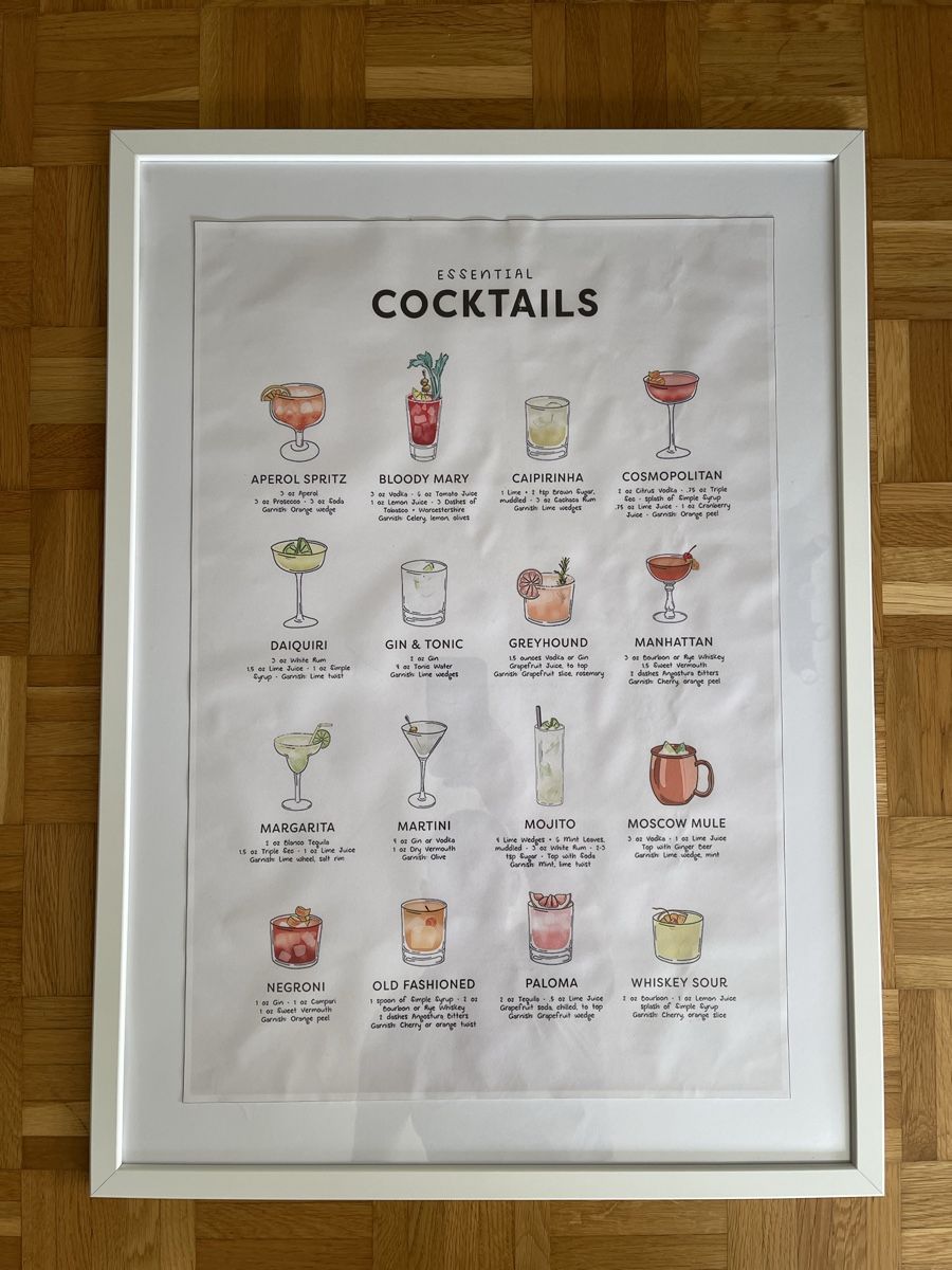 Foto & Immagini: Cocktail-Poster mit Rezepten + Rahmen – Usato da Goldach venduto da Pero911