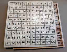 Montessori Mathematik Puzzle Holz Board 1-100