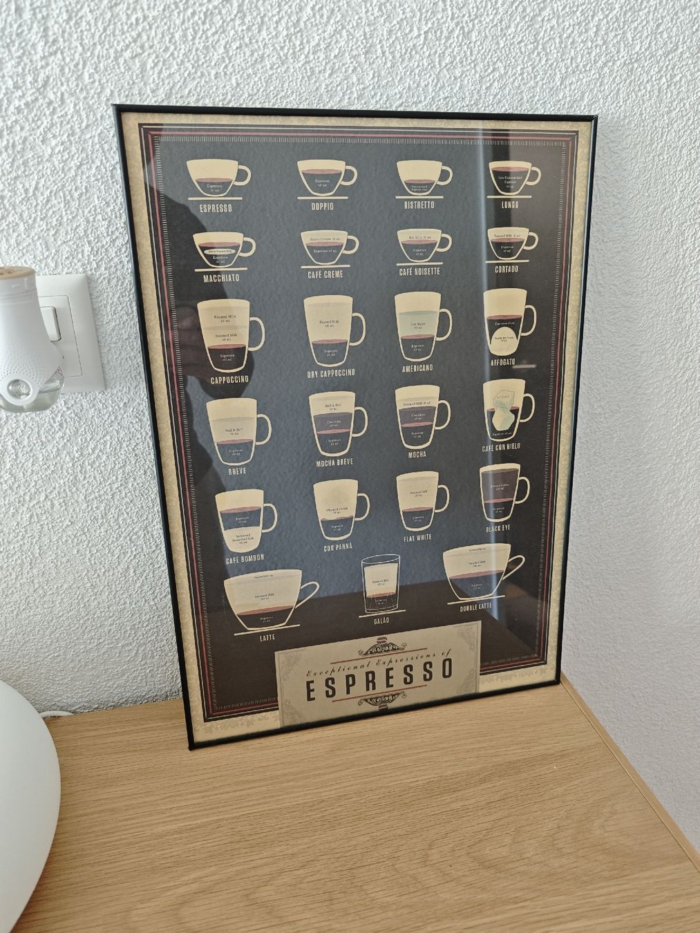 Foto & Immagini: Espresso Kunstdruck im Rahmen - Kaffee 36x51 – Usato da Madetswil venduto da g-star_rs 1