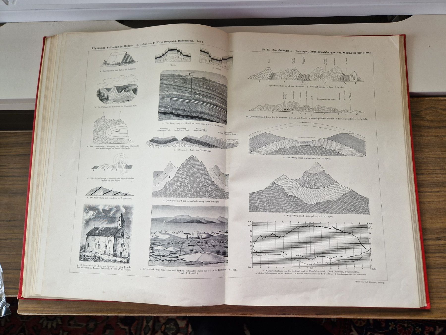 Libri: Allgemeine Erdkunde in Bildern 1890 – Usato da Mörschwil venduto da antiksalon21 7