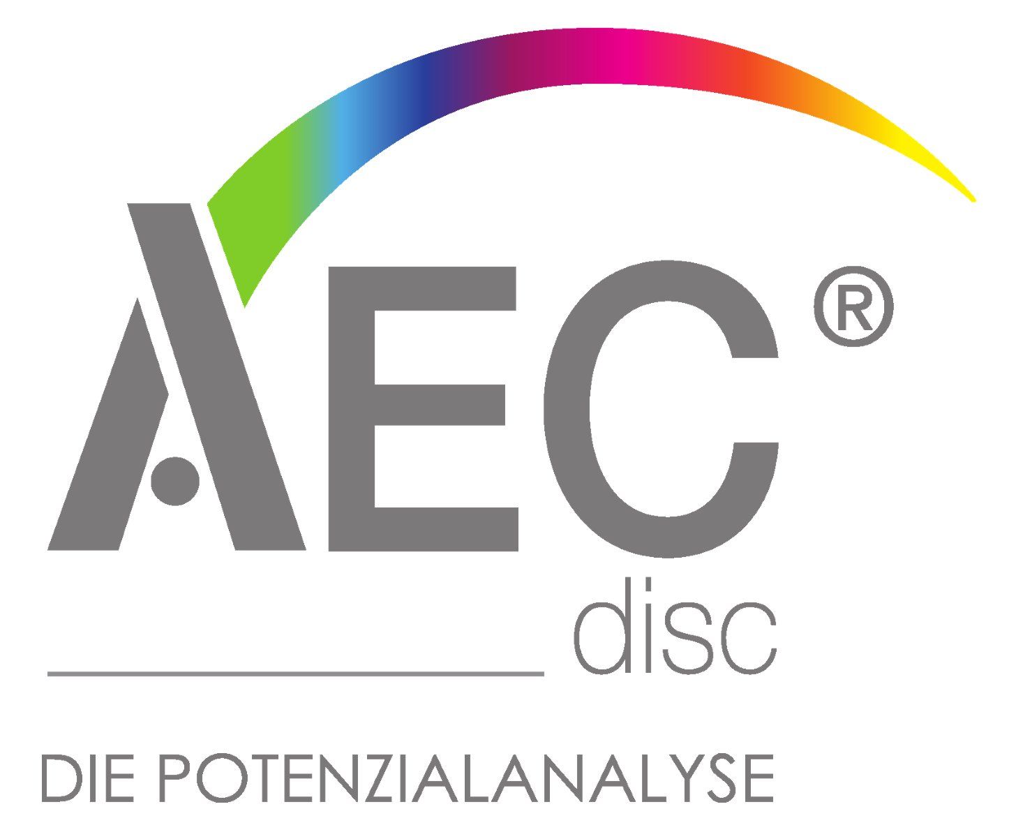 Altro per Ufficio & Commercio: AECdisc® Potenzialanalyse – Nuovo (secondo la descrizione) da Stein AR venduto da Rialo