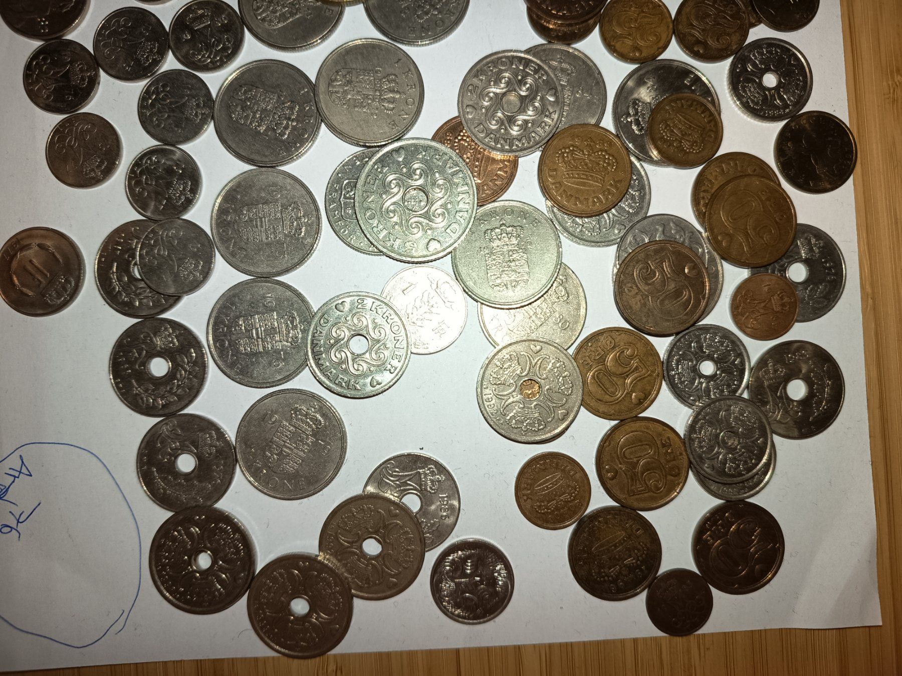 Tutti le monete: münzen sammlung dänemark   grip nr 63 – Usato da Wattwil venduto da LuckyLegoandCoins 2