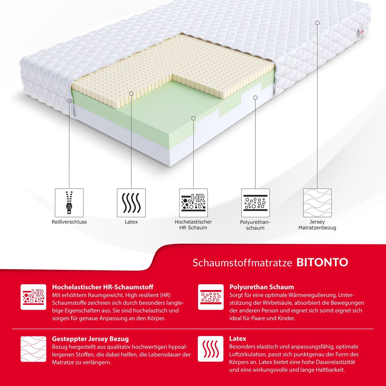 Materassi: Matratze BITONTO - H2/H3 - 15cm - 160x200 – Nuovo e nell'imballaggio originale da Wallenwil venduto da toesstal-vertrieb 4