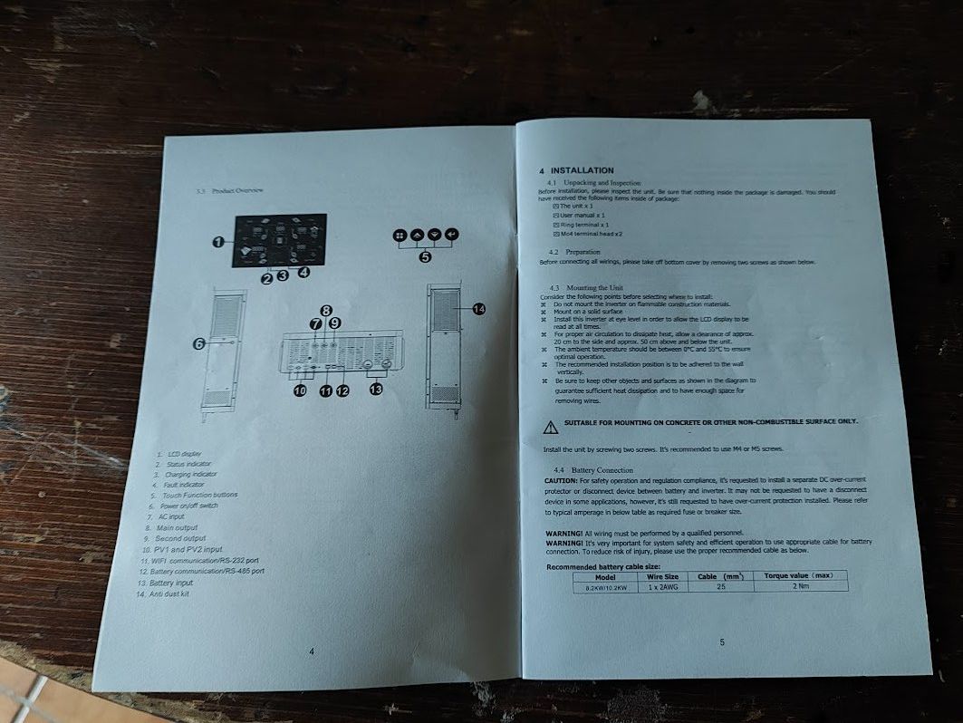 Inverter: Solar Wechselrichter – Usato da Dietikon venduto da Olga19 3