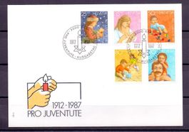 Pro Juventute  Satz 1987