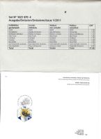 Faltblätter Schweizer Briefmarken Jahresset 2011 gestempelt
