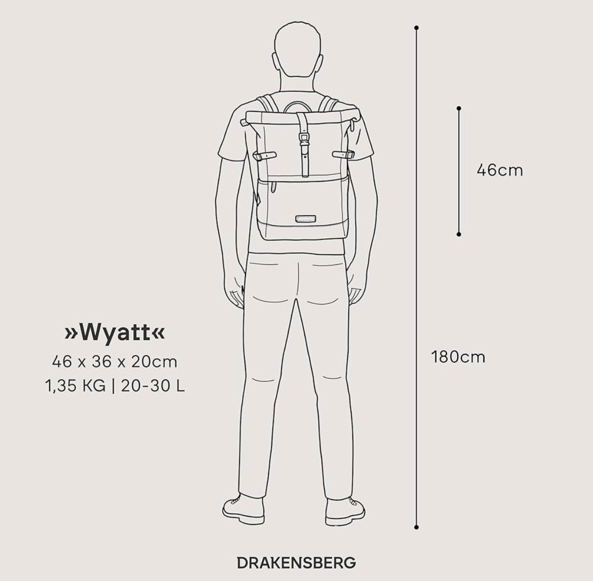 Rucksäcke: DRAKENSBERG Rolltop rocksack – Gebraucht aus Zürich von M0mo11 6