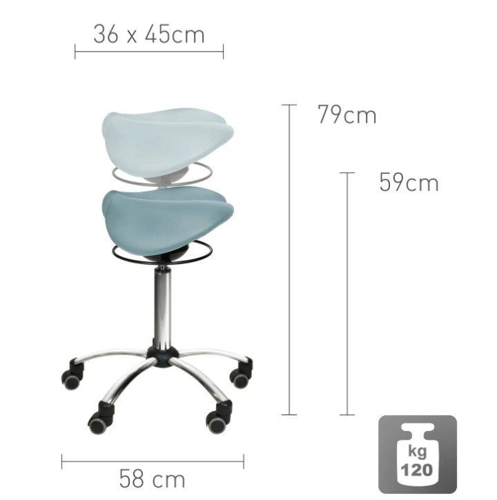 Sgabelli: Sattelhocker mit Swing-Mechanismus HELLBLAU – Usato da Schaffhausen venduto da Praxis-Nova 6