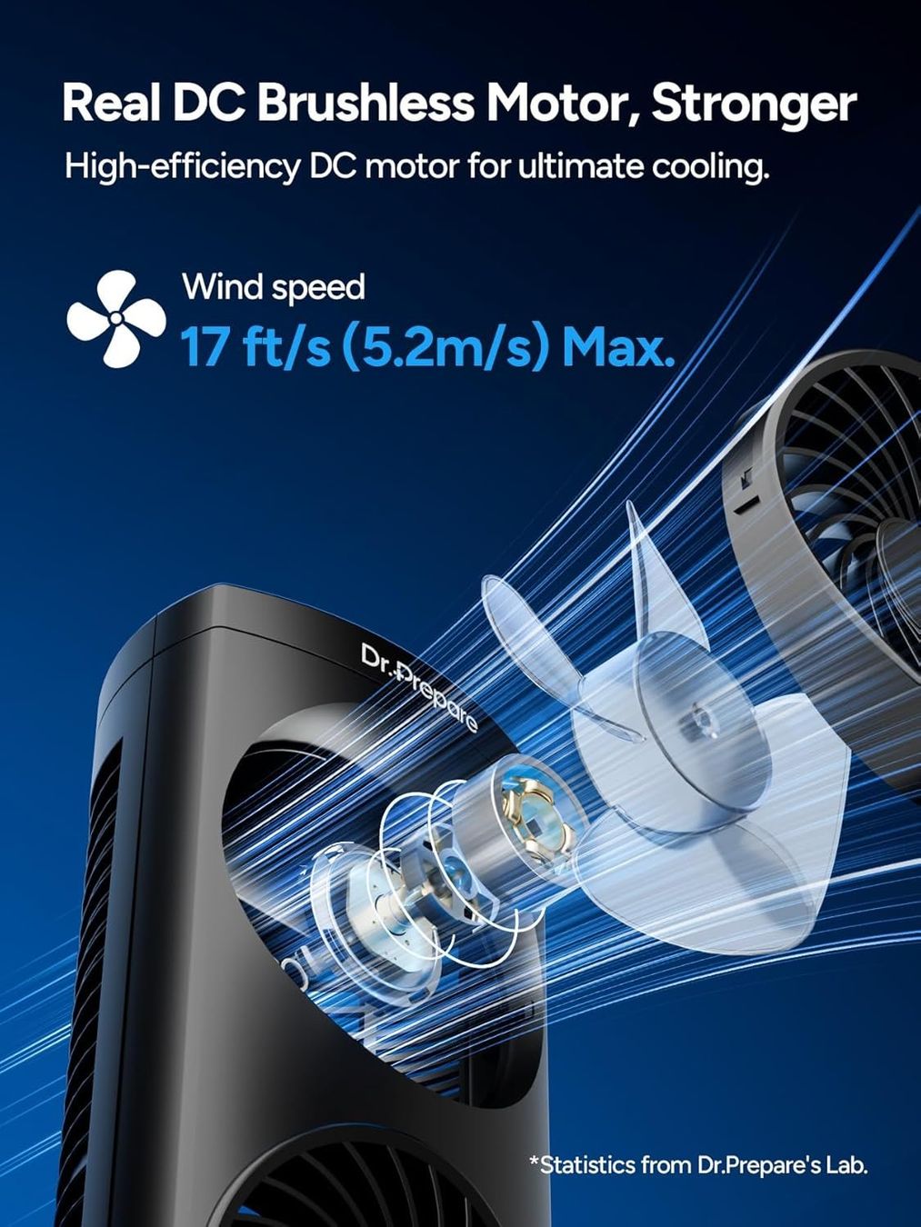 Ventilatori: Mini Tischventilator USB-C leise Fernbedienung Timer 110° – Nuovo e nell'imballaggio originale da Suhr venduto da SchnapperCH 1