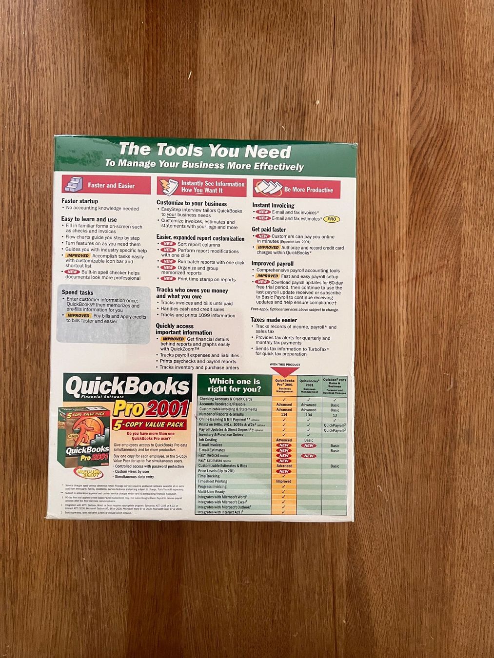 Software: Intuit QuickBooks Pro 2001 unopened 5 copy value pack – Nuovo e nell'imballaggio originale da Arlesheim venduto da Haks 3