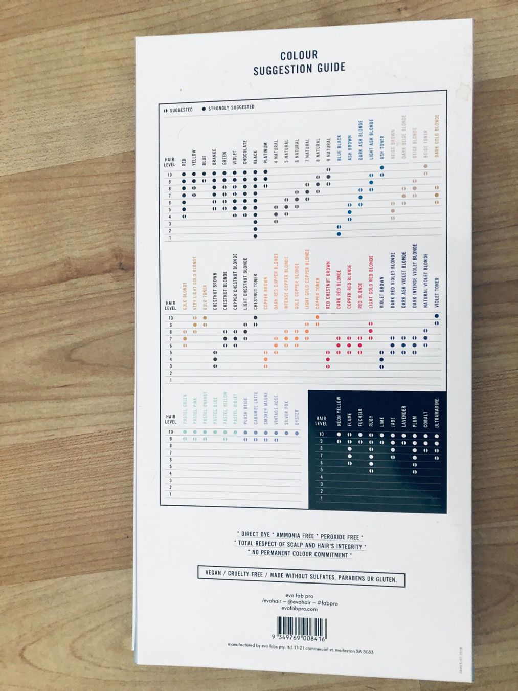 Tinte: Evo Fabuloso Pro Farbauffrischung – Usato da Arlesheim venduto da OmnIa55 8