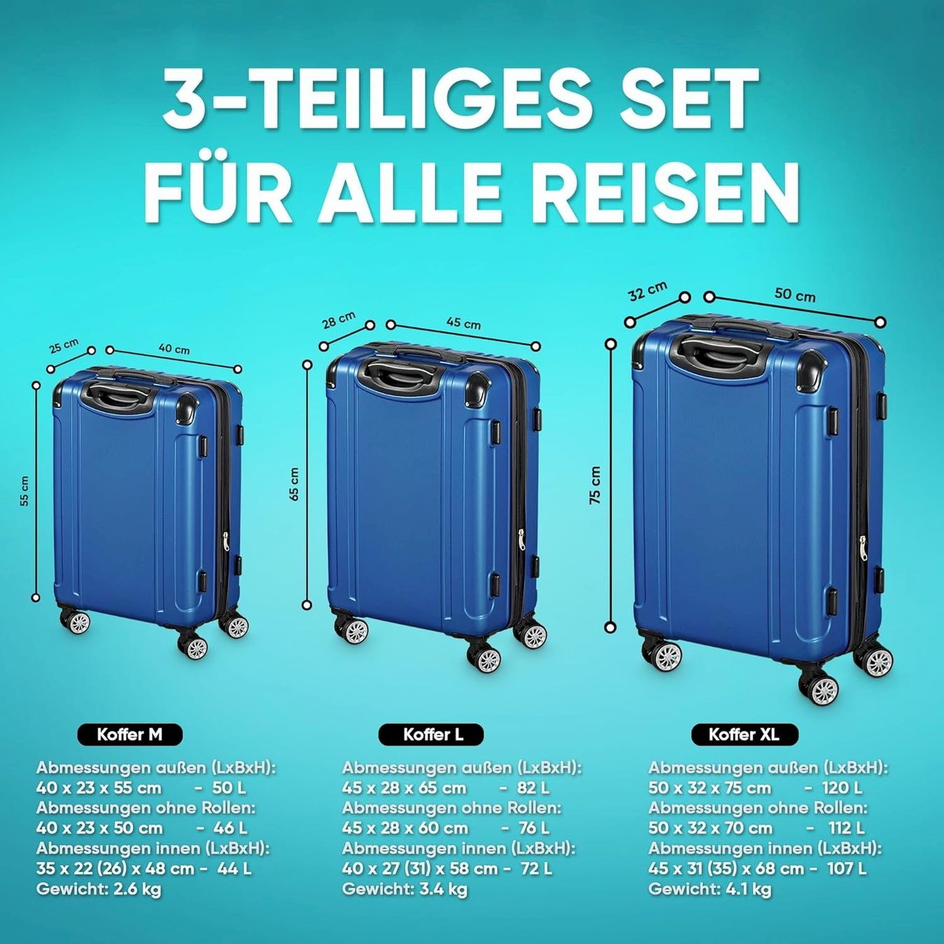 Valigie: Kofferset 3-Teilig SCHWARZ – Nuovo e nell'imballaggio originale da Bottighofen venduto da zaap 2