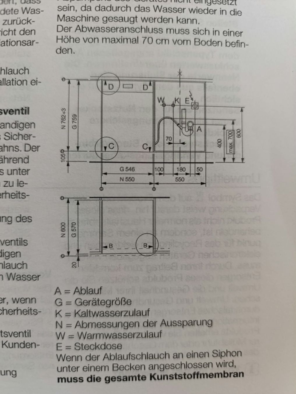 Lavastoviglie: Geschirrspüler Elektrolux – Usato da Eschenbach SG venduto da manu-sonnenschein 2